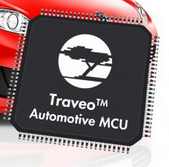 MCUs run dynamic 3D graphics in instrument clusters & HUDs