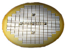 1200 V Silicon Carbide (SiC) Diodes, MOSFETs, and Modules-ROHM丨5Star