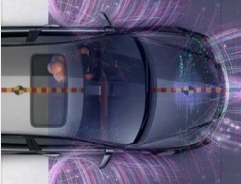 TE CONNECTIVITY Automotive Testing Expo 2019
